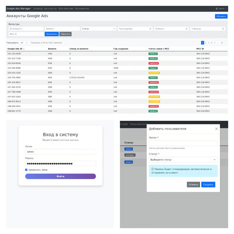 Корпоративная CRM | Аналитика